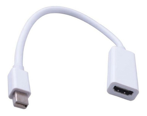 aborto romano Escuchando Adaptador HDMI Para Mac / mini DisplayPort – DylerApp